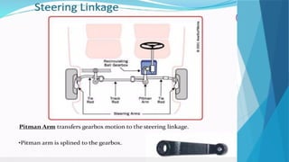 steering system for Mechanical students acadamic year 2018