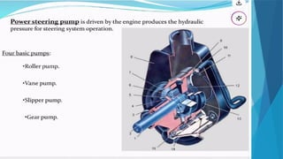 steering system for Mechanical students acadamic year 2018