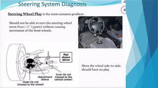 steering system for Mechanical students acadamic year 2018