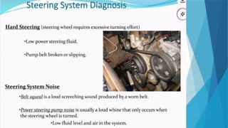 steering system for Mechanical students acadamic year 2018