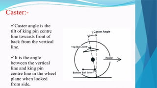 steering system for Mechanical students acadamic year 2018