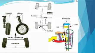 steering system for Mechanical students acadamic year 2018