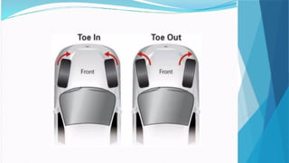 steering system for Mechanical students acadamic year 2018
