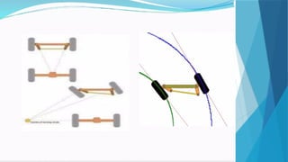 steering system for Mechanical students acadamic year 2018