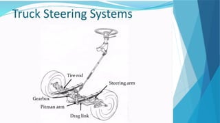 steering system for Mechanical students acadamic year 2018