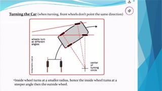 steering system for Mechanical students acadamic year 2018