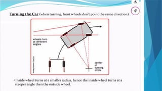 steering system for Mechanical students acadamic year 2018