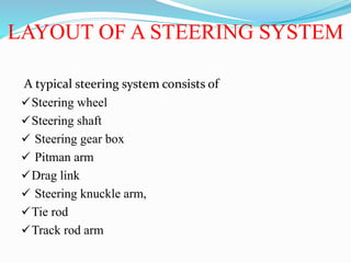 LAYOUT OF A STEERING SYSTEM
A typical steering system consists of
Steering wheel
Steering shaft
 Steering gear box
 Pitman arm
Drag link
 Steering knuckle arm,
Tie rod
Track rod arm
 