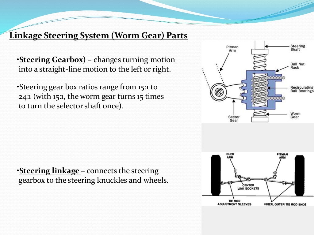 Steering system 7