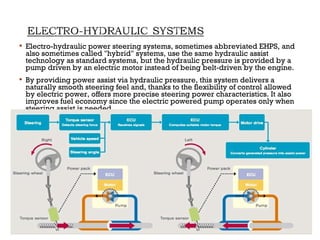  Electro-hydraulic power steering systems, sometimes abbreviated EHPS, and
also sometimes called "hybrid" systems, use the same hydraulic assist
technology as standard systems, but the hydraulic pressure is provided by a
pump driven by an electric motor instead of being belt-driven by the engine.
 By providing power assist via hydraulic pressure, this system delivers a
naturally smooth steering feel and, thanks to the flexibility of control allowed
by electric power, offers more precise steering power characteristics. It also
improves fuel economy since the electric powered pump operates only when
steering assist is needed
 