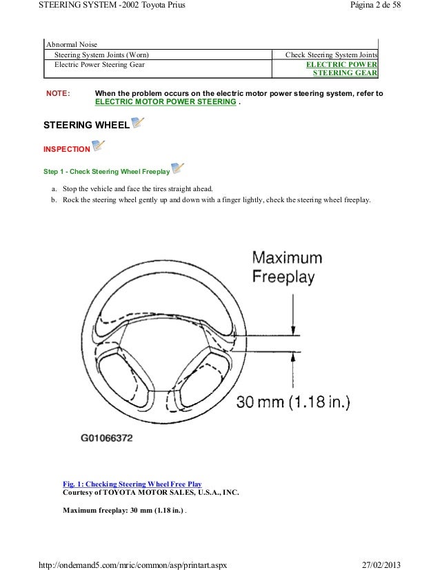 Steering system column