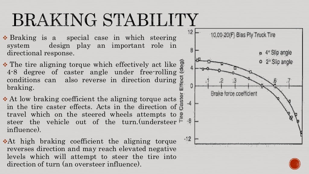 Steering system forces and moments