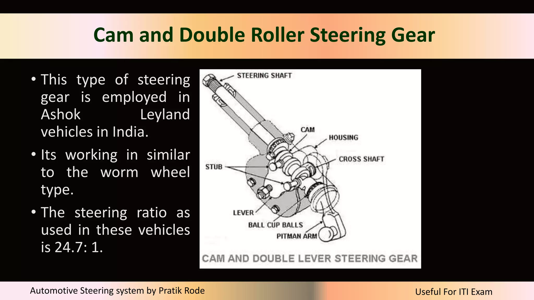 Useful For ITI Exam
Automotive Steering system by Pratik Rode
Cam and Double Roller Steering Gear
• This type of steering
gear is employed in
Ashok Leyland
vehicles in India.
• Its working in similar
to the worm wheel
type.
• The steering ratio as
used in these vehicles
is 24.7: 1.
 