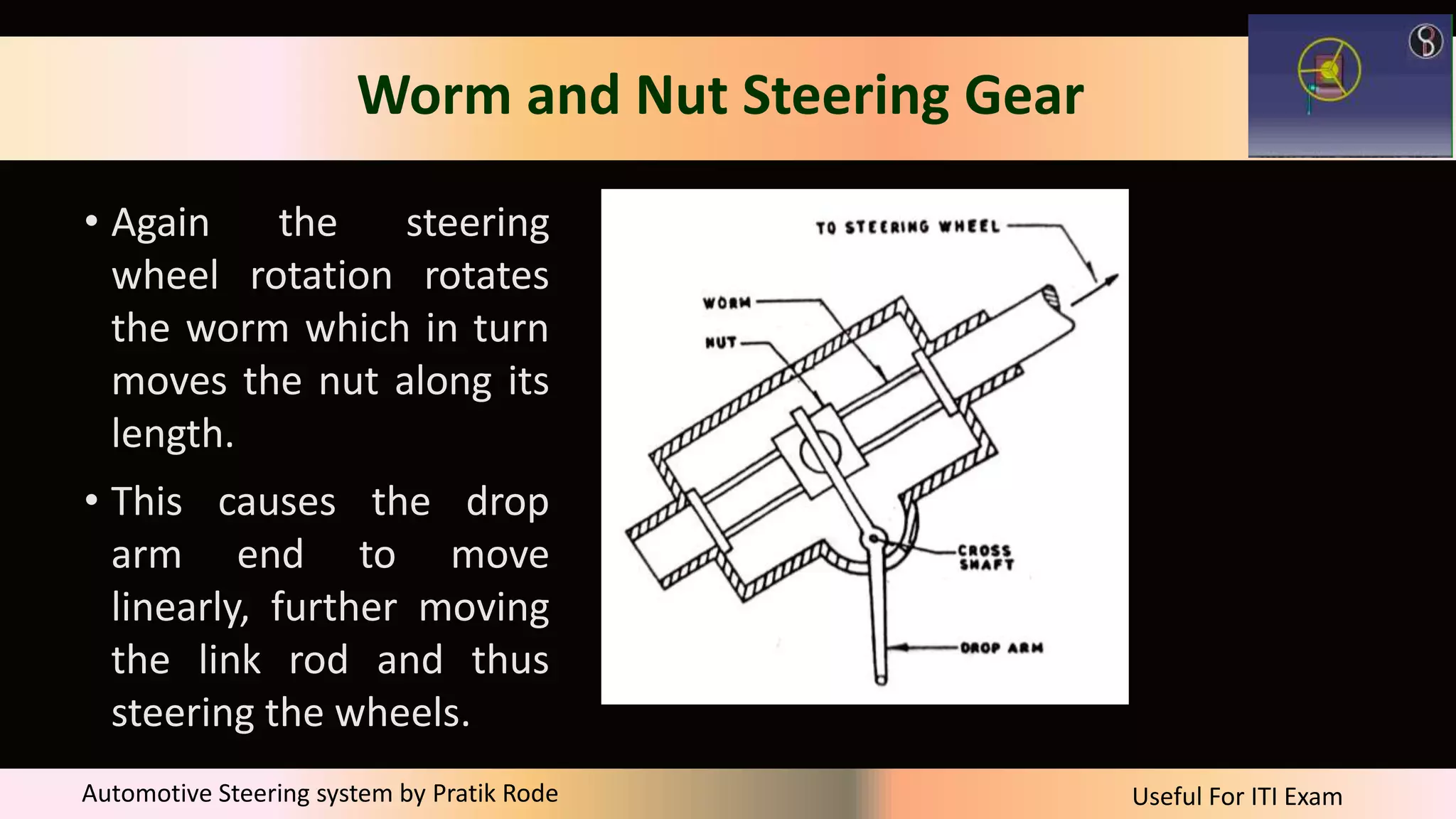 Useful For ITI Exam
Automotive Steering system by Pratik Rode
Worm and Nut Steering Gear
• Again the steering
wheel rotation rotates
the worm which in turn
moves the nut along its
length.
• This causes the drop
arm end to move
linearly, further moving
the link rod and thus
steering the wheels.
 