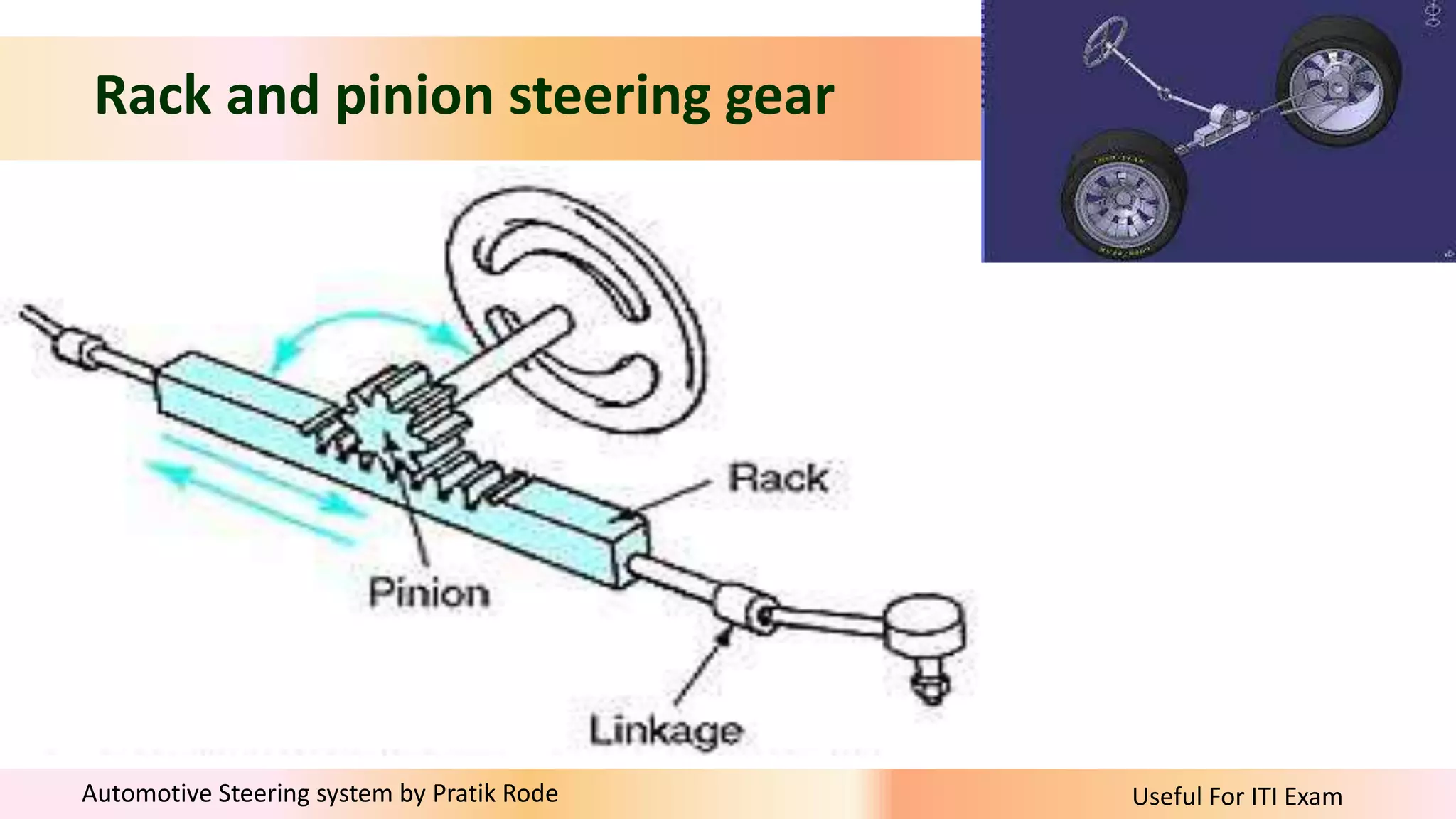 Useful For ITI Exam
Automotive Steering system by Pratik Rode
Rack and pinion steering gear
 