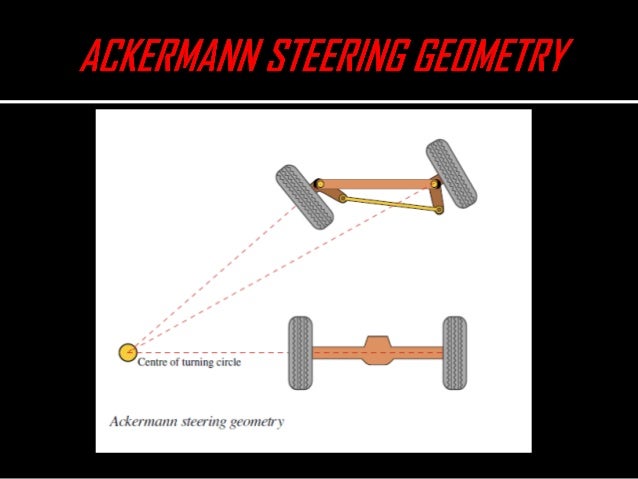 steering-system-ppt