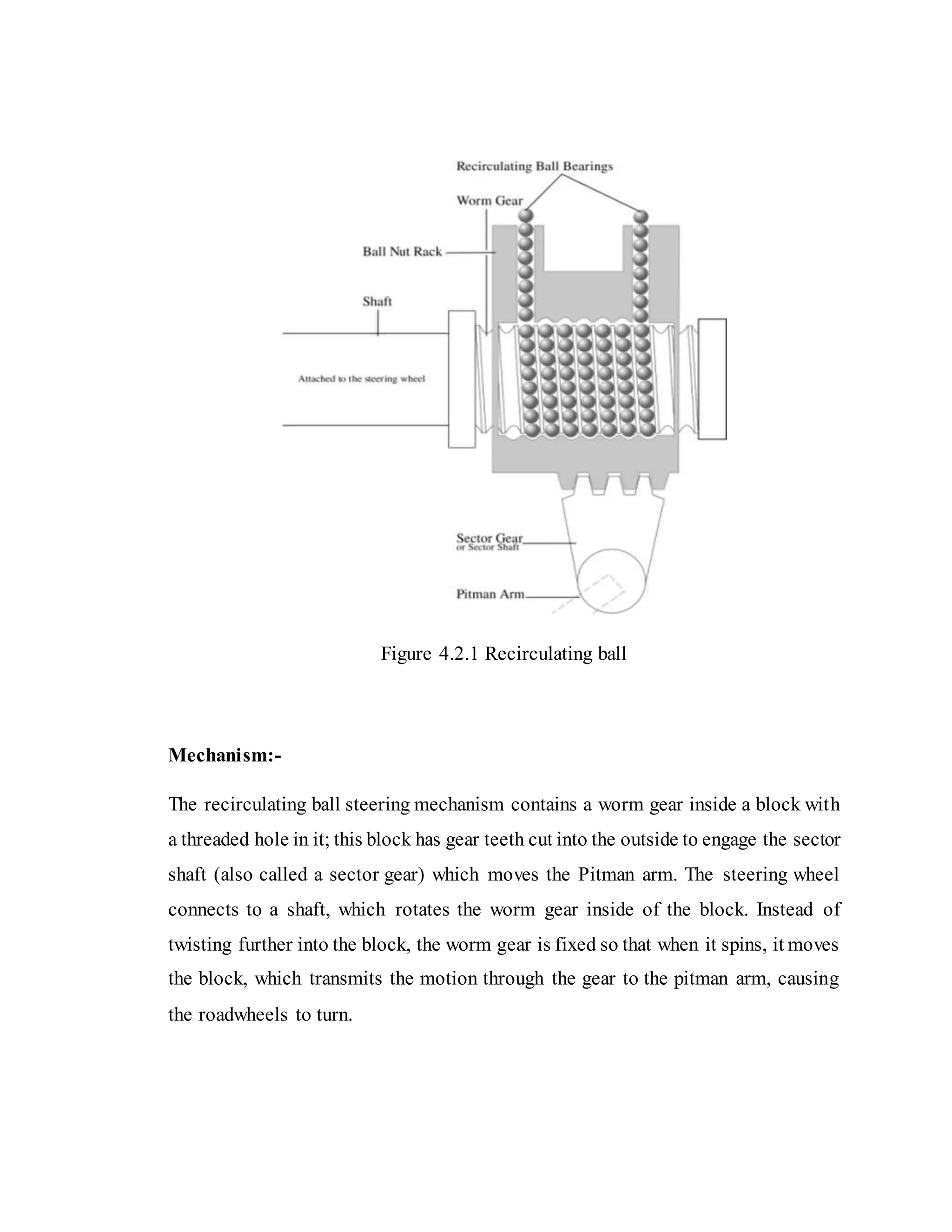 Figure 4.2.1 Recirculating ball
Mechanism:-
The recirculating ball steering mechanism contains a worm gear inside a block with
a threaded hole in it; this block has gear teeth cut into the outside to engage the sector
shaft (also called a sector gear) which moves the Pitman arm. The steering wheel
connects to a shaft, which rotates the worm gear inside of the block. Instead of
twisting further into the block, the worm gear is fixed so that when it spins, it moves
the block, which transmits the motion through the gear to the pitman arm, causing
the roadwheels to turn.
 