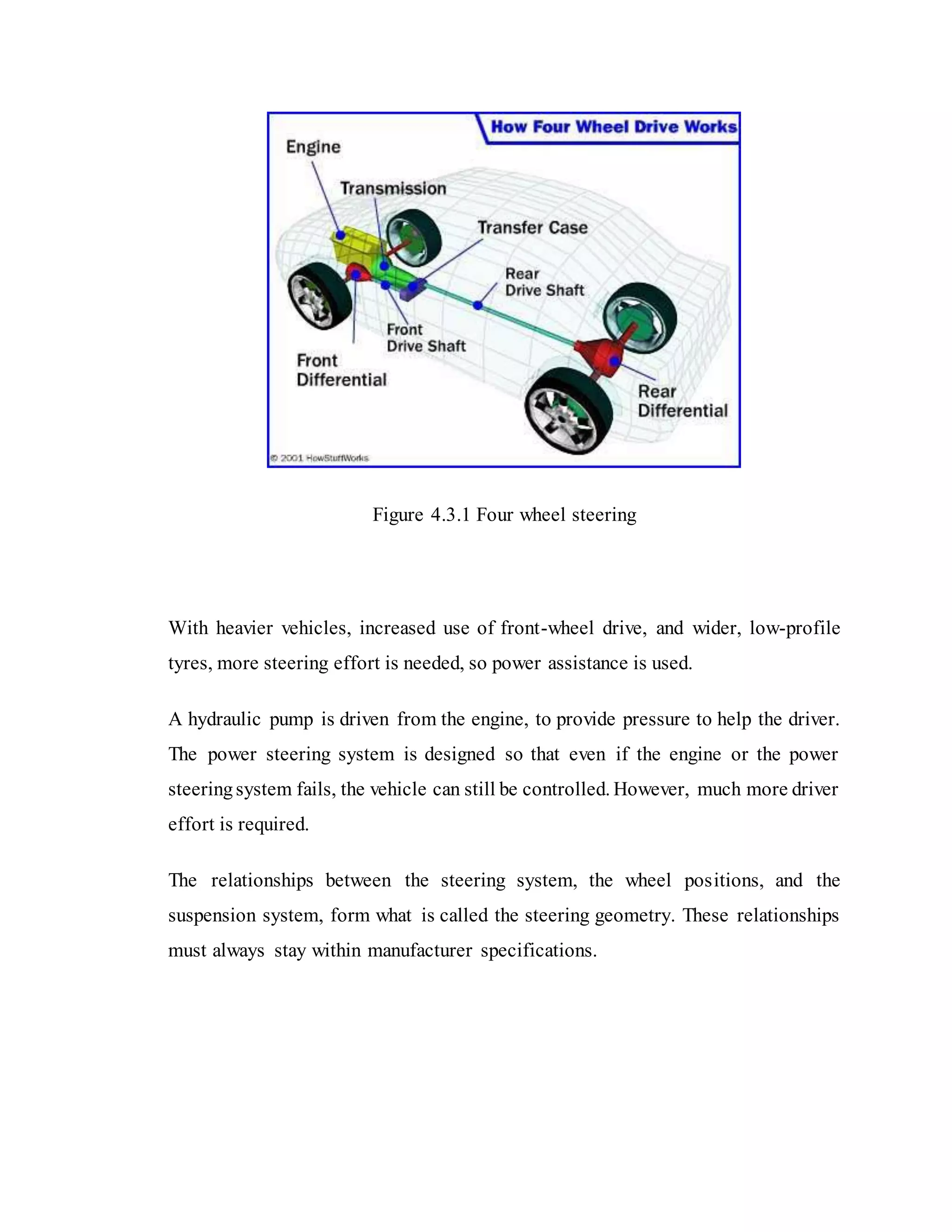Figure 4.3.1 Four wheel steering
With heavier vehicles, increased use of front-wheel drive, and wider, low-profile
tyres, more steering effort is needed, so power assistance is used.
A hydraulic pump is driven from the engine, to provide pressure to help the driver.
The power steering system is designed so that even if the engine or the power
steeringsystem fails, the vehicle can still be controlled. However, much more driver
effort is required.
The relationships between the steering system, the wheel positions, and the
suspension system, form what is called the steering geometry. These relationships
must always stay within manufacturer specifications.
 