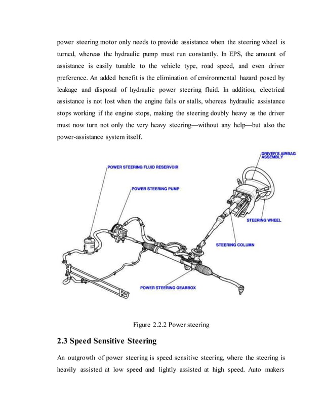 Steering system project report