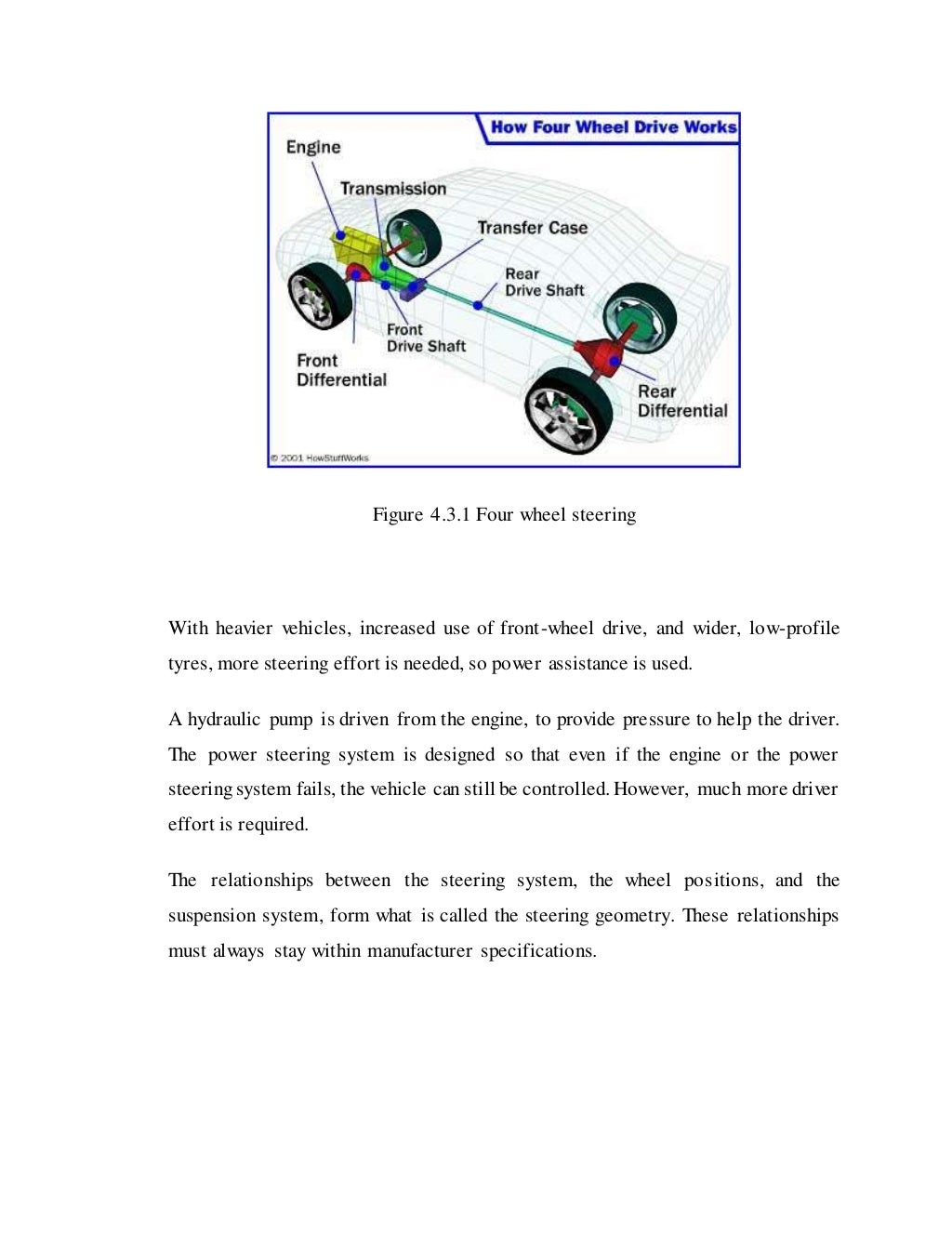 Steering system project report