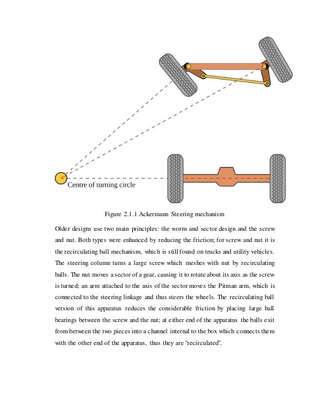 Steering system project report