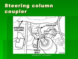 Steering column
coupler




        copyright 2011 - eric jaromin
 