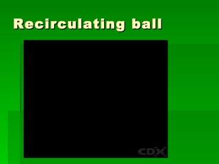Recirculating ball




         copyright 2011 - eric jaromin
 