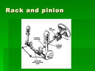 Rack and pinion




        copyright 2011 - eric jaromin
 
