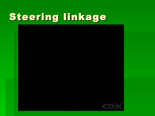 Steering linkage




        copyright 2011 - eric jaromin
 