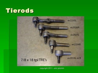 Tierods




          copyright 2011 - eric jaromin
 