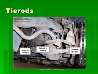 Tierods




          copyright 2011 - eric jaromin
 