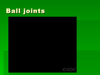 Ball joints




         copyright 2011 - eric jaromin
 