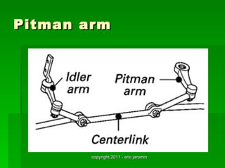 Pitman arm




        copyright 2011 - eric jaromin
 
