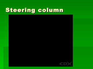 Steering column




        copyright 2011 - eric jaromin
 