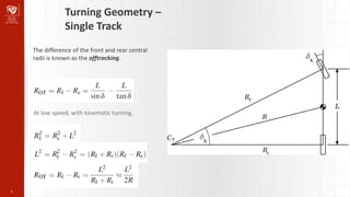 steering_systems_and_coỏnering slide powerpoint | PDF