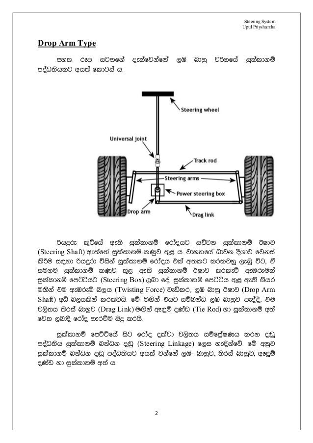 automobile Steering system how it works sinhala