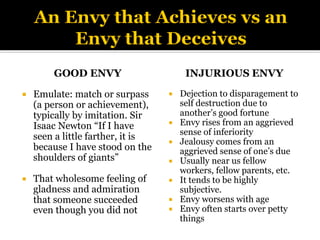 GOOD ENVY
 Emulate: match or surpass
(a person or achievement),
typically by imitation. Sir
Isaac Newton “If I have
seen a little farther, it is
because I have stood on the
shoulders of giants”
 That wholesome feeling of
gladness and admiration
that someone succeeded
even though you did not
INJURIOUS ENVY
 Dejection to disparagement to
self destruction due to
another’s good fortune
 Envy rises from an aggrieved
sense of inferiority
 Jealousy comes from an
aggrieved sense of one’s due
 Usually near us fellow
workers, fellow parents, etc.
 It tends to be highly
subjective.
 Envy worsens with age
 Envy often starts over petty
things
 