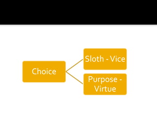 Choice
Sloth -Vice
Purpose -
Virtue
 