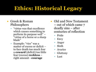  Greek & Roman
Philosophers
▪ “virtue was that excellence
which causes something to
perform its purpose well” –
“virtue of a horse or a sharp
blade”
▪ Example: “vice” was a
matter of excess or deficit –
to face death too much fear
a coward (deficit) too little
fear (excess) reckless –
right amount - courage
 Old and New Testament
– out of which came 7
deadly sins – after
centuries of reflection
▪ Pride
▪ Envy
▪ Anger
▪ Sloth
▪ Avarice
▪ Gluttony
▪ Lust
 