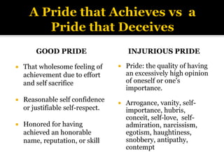 GOOD PRIDE
 That wholesome feeling of
achievement due to effort
and self sacrifice
 Reasonable self confidence
or justifiable self-respect.
 Honored for having
achieved an honorable
name, reputation, or skill
INJURIOUS PRIDE
 Pride: the quality of having
an excessively high opinion
of oneself or one's
importance.
 Arrogance, vanity, self-
importance, hubris,
conceit, self-love, self-
admiration, narcissism,
egotism, haughtiness,
snobbery, antipathy,
contempt
 