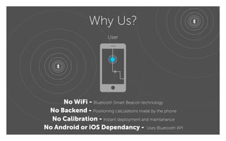 User
No WiFi - Bluetooth Smart Beacon technology
No Backend - Positioning calculations made by the phone
No Calibration - Instant deployment and maintanance
No Android or iOS Dependancy - Uses Bluetooth API
Why Us?
 