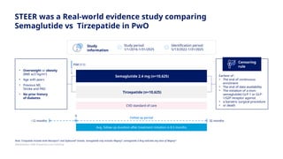 steer trial semaglutide STEER_SCORE trial for the use of semaglutidepptx