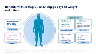 steer trial semaglutide STEER_SCORE trial for the use of semaglutidepptx