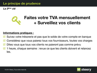 © 2014 Steery, Tous droits réservés
Le principe de prudence
La 3ème clé
Informations pratiques :
þ  Suivez votre trésorerie et pas que le solde de votre compte en banque
þ  Considérez que vous paierez tous vos fournisseurs, toutes vos charges
þ  Dites vous que tous vos clients ne paieront pas comme prévu
þ  1 heure, chaque semaine : revue ce que les clients doivent et relancez
les.
Faites votre TVA mensuellement
+ Surveillez vos clients
 