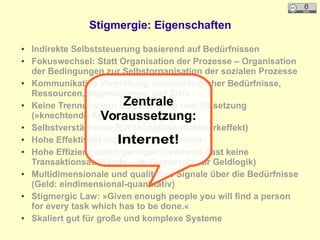 Stigmergie: Eigenschaften
● Indirekte Selbststeuerung basierend auf Bedürfnissen
● Fokuswechsel: Statt Organisation der Prozesse – Organisation
der Bedingungen zur Selbstorganisation der sozialen Prozesse
● Kommunikative Vermittlung unterschiedlicher Bedürfnisse,
Ressourcen, Begrenzungen und Ziele
● Keine Trennung von Entscheidung und Umsetzung
(»knechtende Arbeitsteilung« – Marx)
● Selbstverstärkende Rückkopplung (Netzwerkeffekt)
● Hohe Effektivität durch Bedürfnisantrieb
● Hohe Effizienz durch geringen Overhead (fast keine
Transaktionsaufwände – im Gegensatz zur Geldlogik)
● Multidimensionale und qualitative Signale über die Bedürfnisse
(Geld: eindimensional-quantitativ)
● Stigmergic Law: »Given enough people you will find a person
for every task which has to be done.«
● Skaliert gut für große und komplexe Systeme
Zentrale
Voraussetzung:
Internet!
 