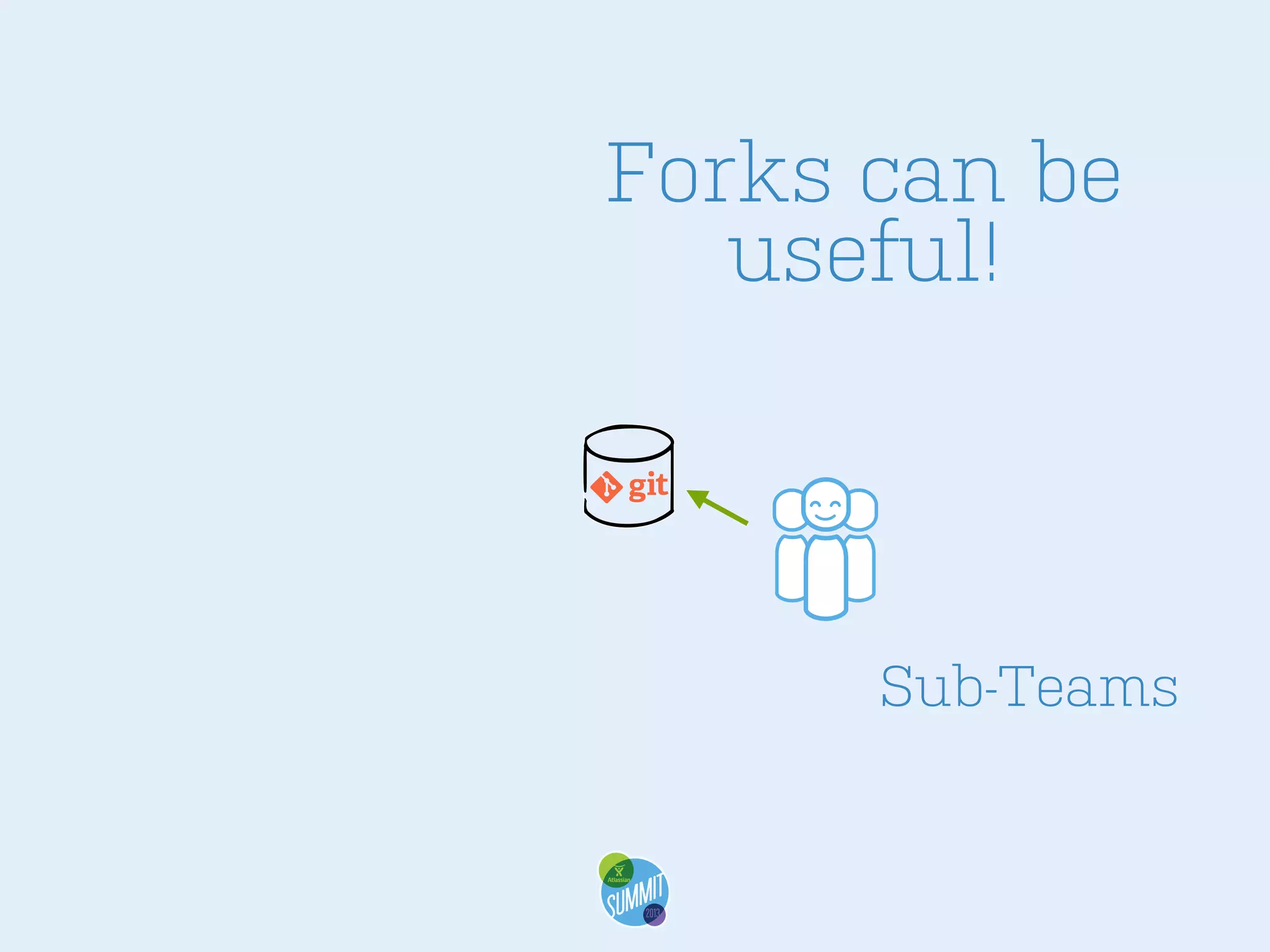Forks can be
useful!

Sub-Teams

 