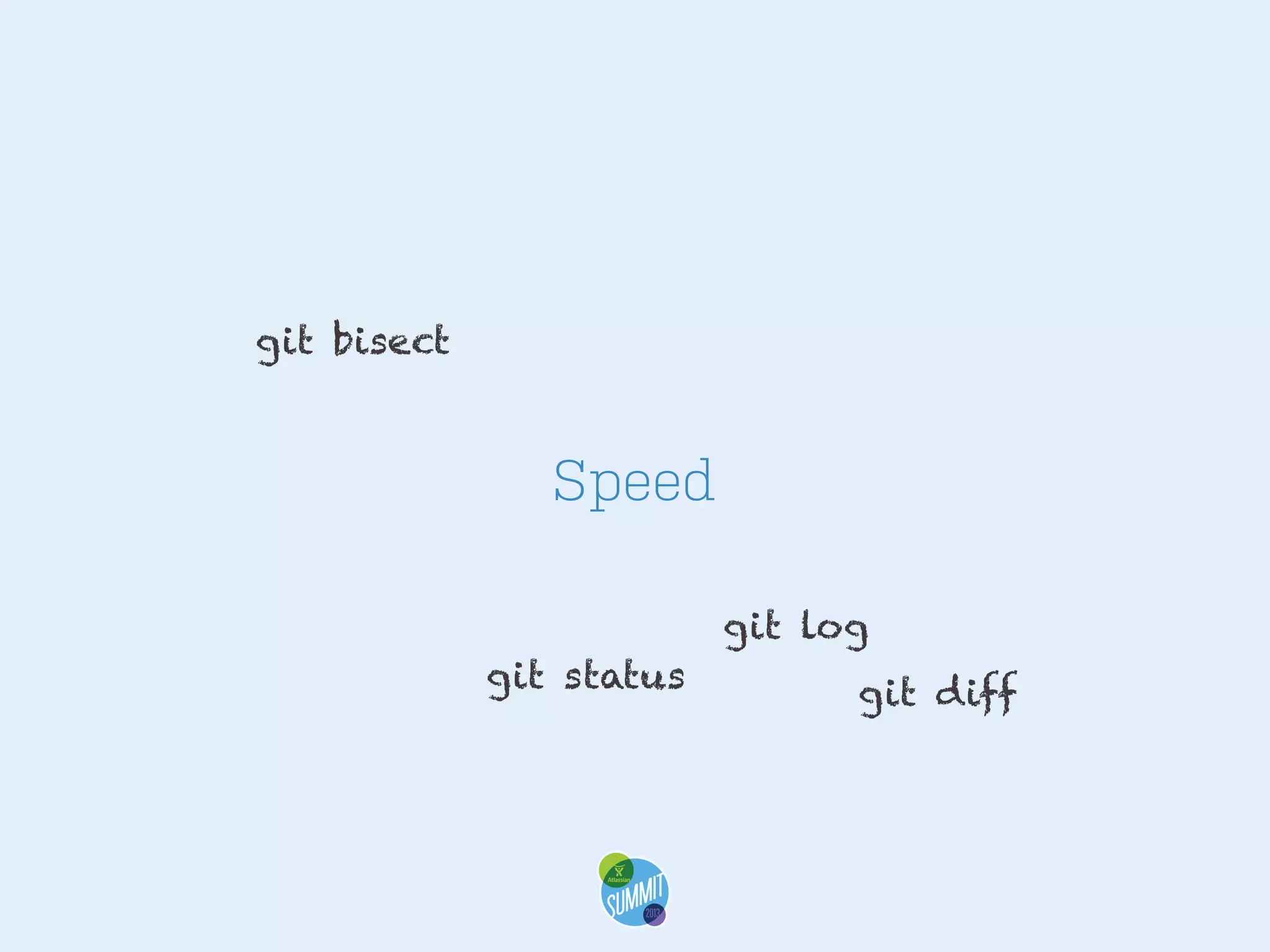 git bisect

Speed
git log
git status

git diff

 