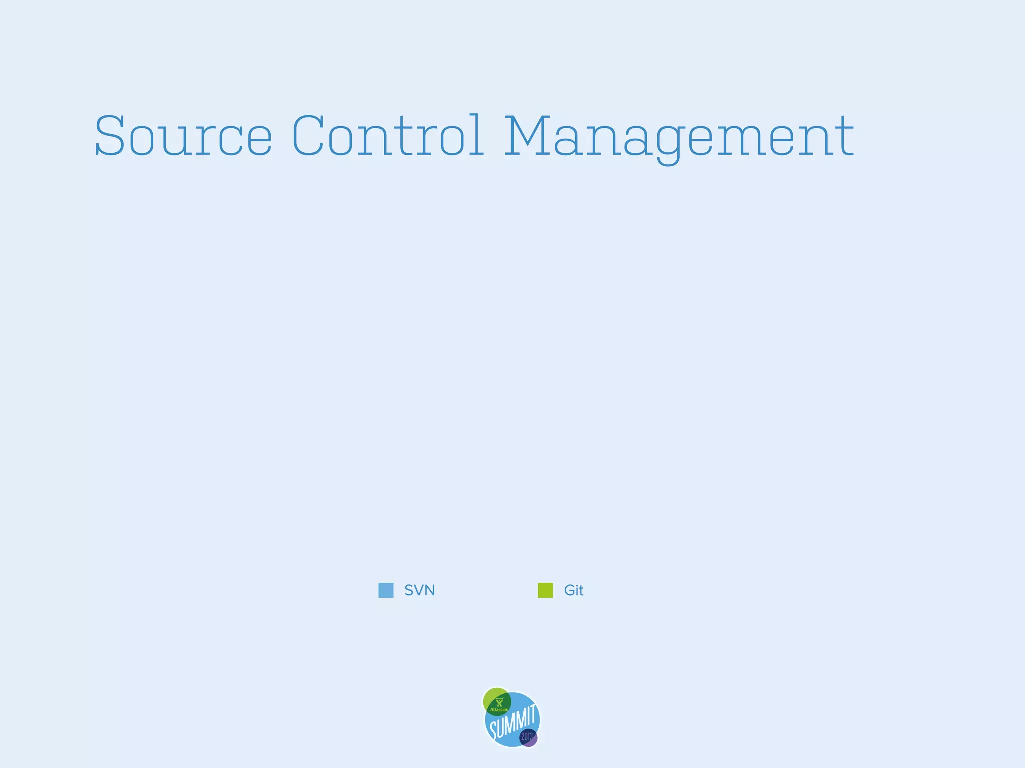 Source Control Management

SVN

Git

 