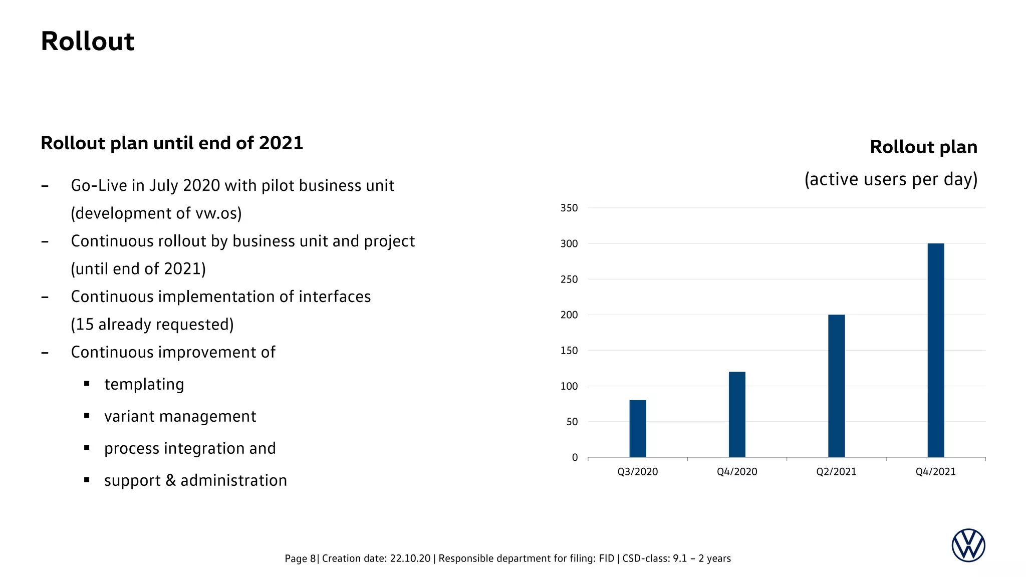 Rollout plan until end of 2021
– Go-Live in July 2020 with pilot business unit
(development of vw.os)
– Continuous rollout by business unit and project
(until end of 2021)
– Continuous implementation of interfaces
(15 already requested)
– Continuous improvement of
 templating
 variant management
 process integration and
 support & administration
| Creation date: 22.10.20 | Responsible department for filing: FID | CSD-class: 9.1 – 2 yearsPage 8
Rollout
0
50
100
150
200
250
300
350
Q3/2020 Q4/2020 Q2/2021 Q4/2021
Rollout plan
(active users per day)
 