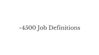 ~4500 Job Definitions
 